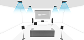 Dolby Atmos | DTS:X 5.1.4