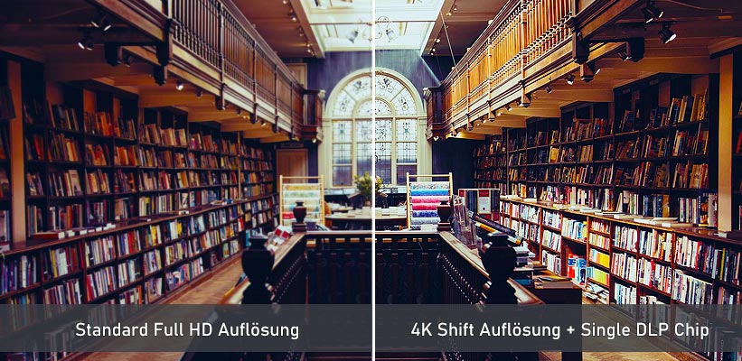 BenQ TK850i 4K Bildvorteil vs Full HD
