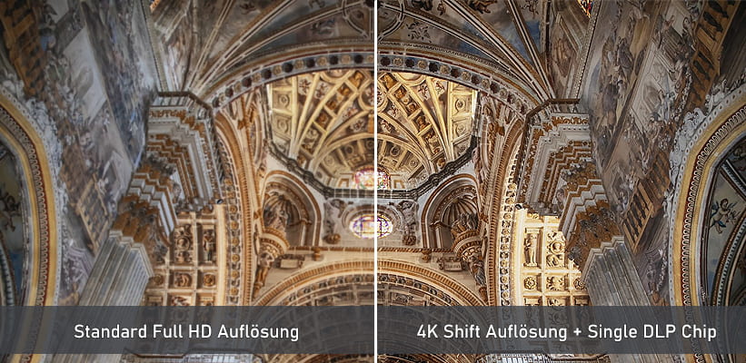Acer H6805BDa 4K Vergleich Full HD Auflösung