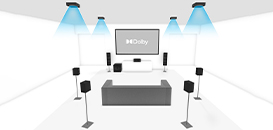 Dolby Atmos | DTS:X 7.1.4