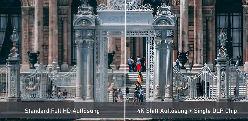 BenQ GP500 Full HD oder 4K Auflösung Vergleich